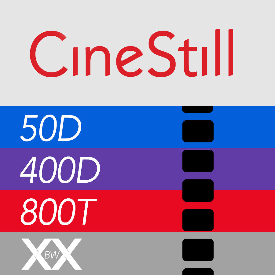 CineStill Film Emulation Capture One Styles Collection