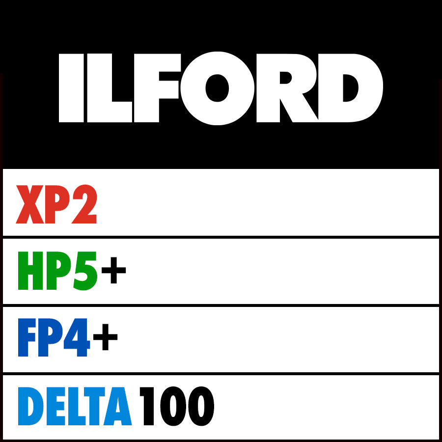 Ilford Film Emulation Lightroom Presets Collection