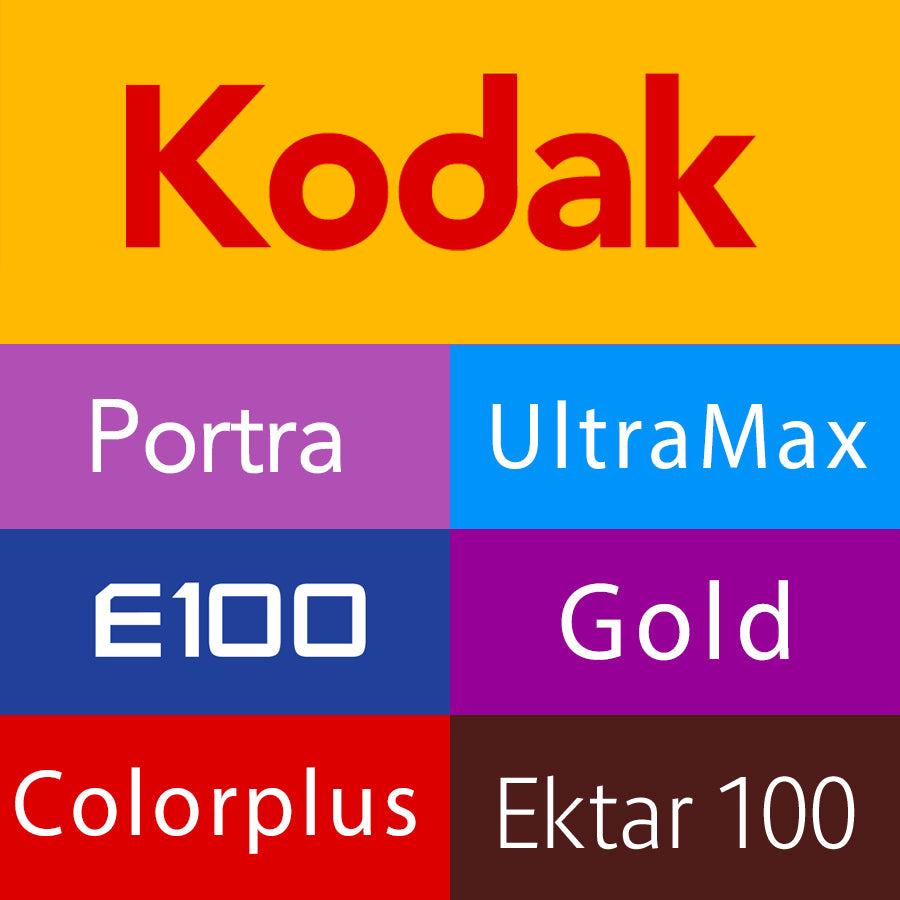 Kodak Film Emulation Preset Collection