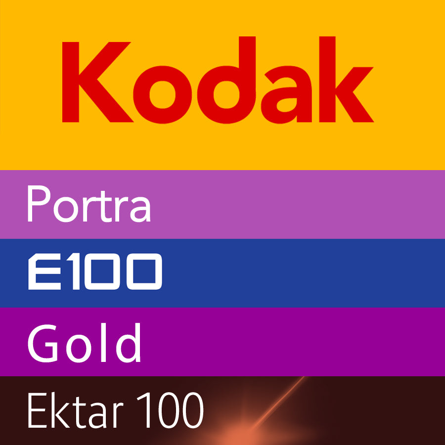 Kodak Film Emulation LUT Collection – Film is Fun